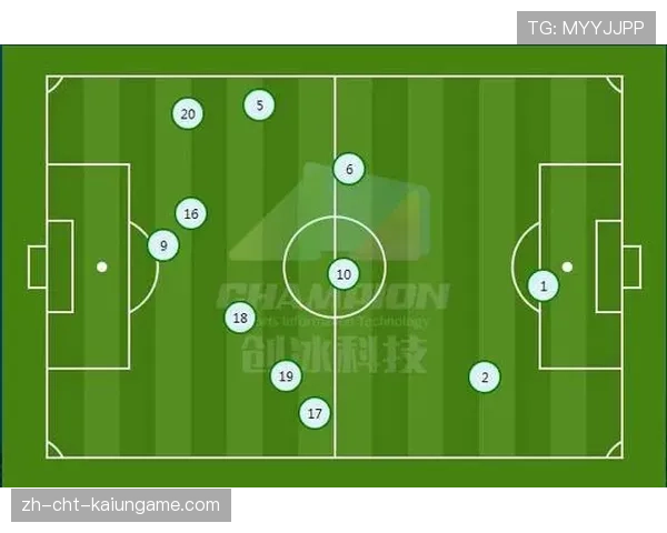 国家队加密小组对抗赛检验战术轮换效果